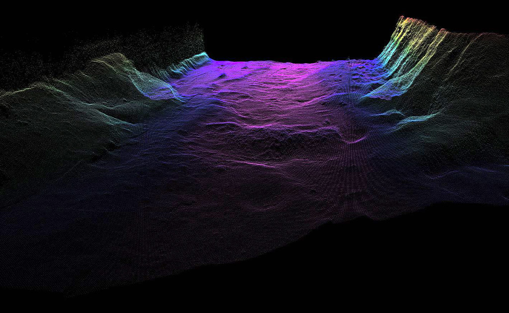 Multibeam survey output