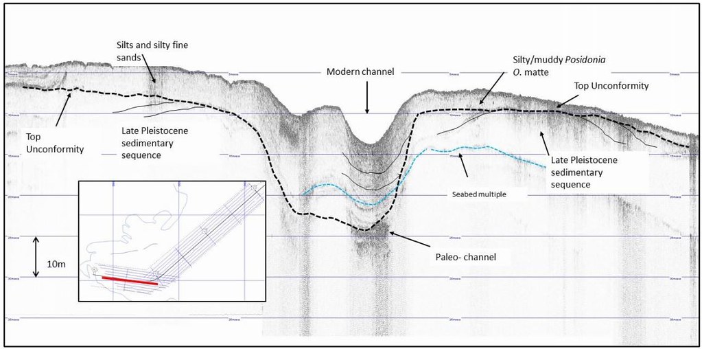 Sub bottom profiler data
